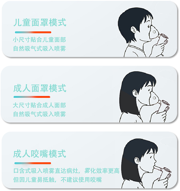 电子体温计 电子体温计